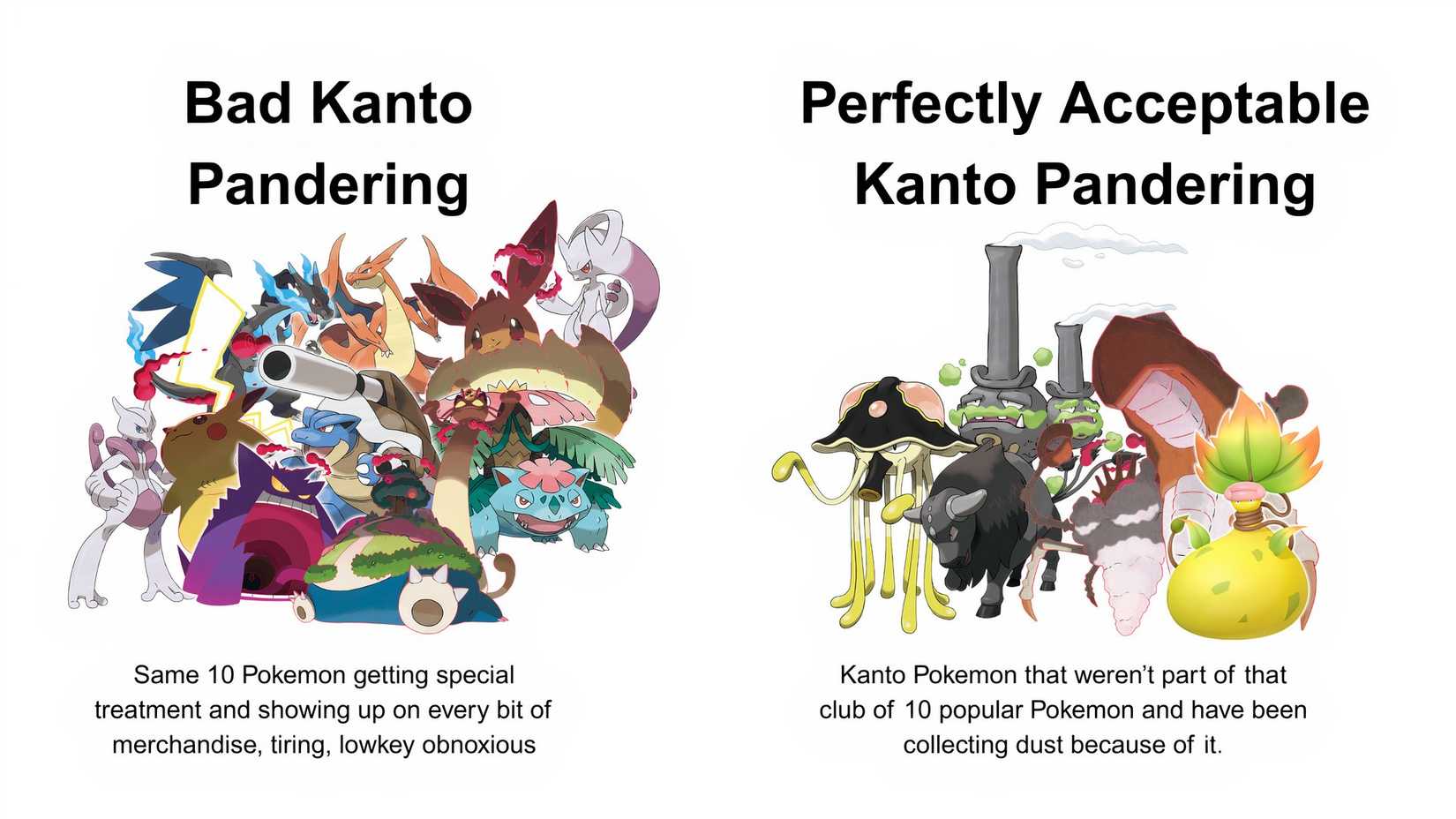 Pokemon Fans Debate Alleged Gen 1 Bias In Recent Games