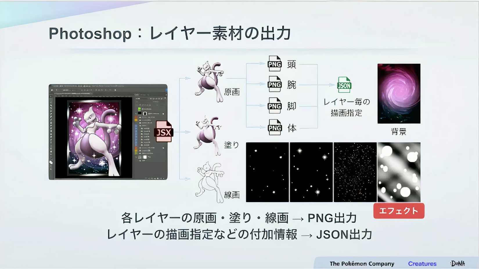 Process Pokemon Pokemon TCG Pocket's Unbelievably Detailed Design Breakdown Answers ...
