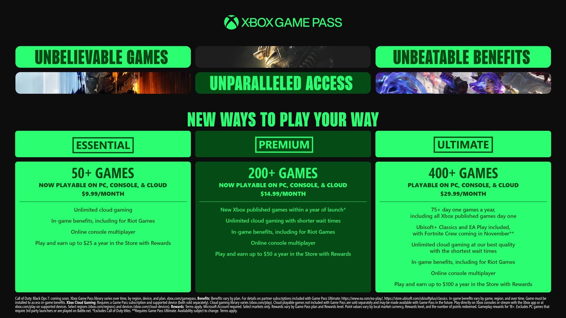 Infográfico detalhando os tiers do Xbox Game Pass: Essential, Premium e Ultimate.
