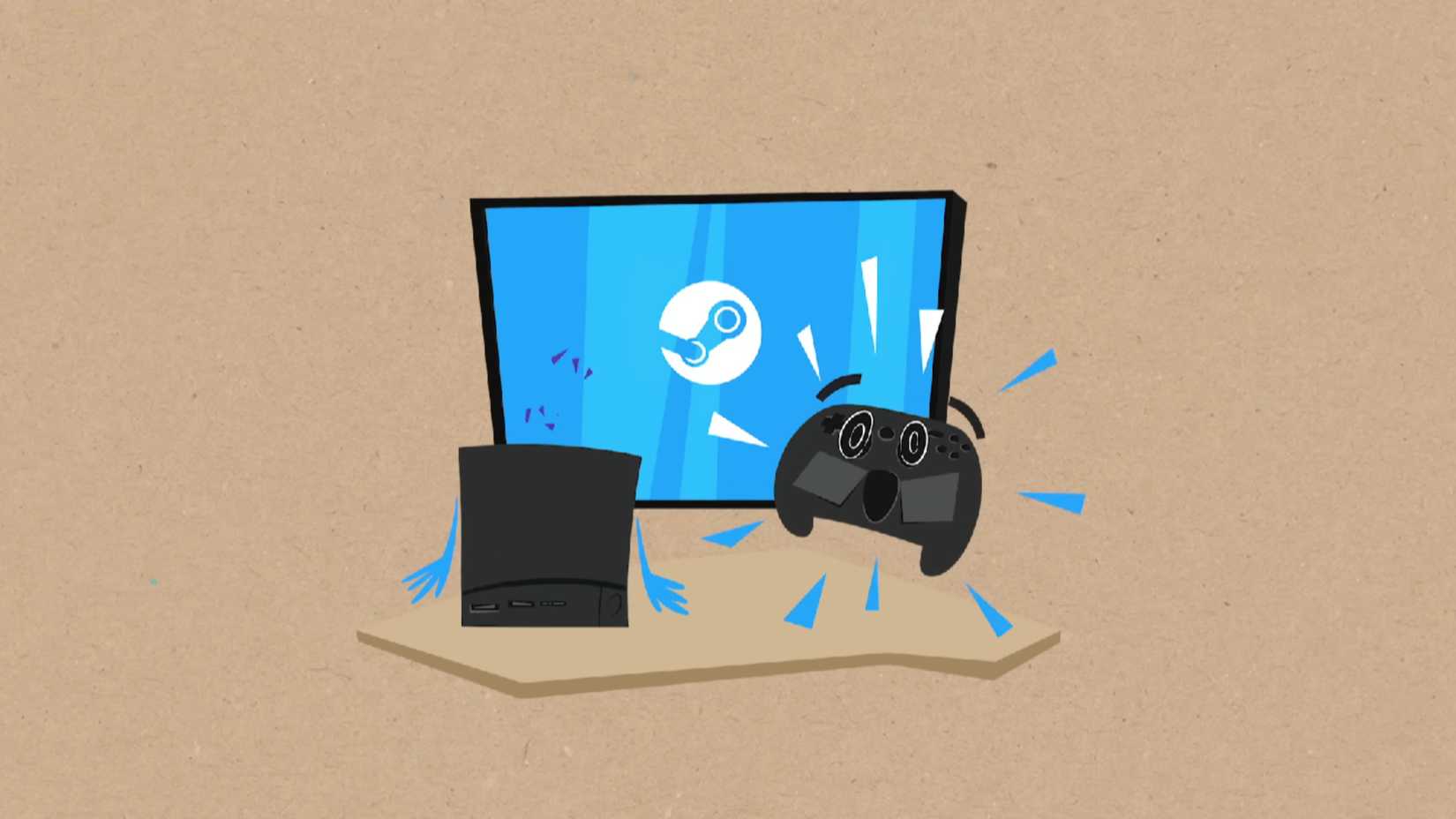 Animated versions of steam controllers and steam machines.