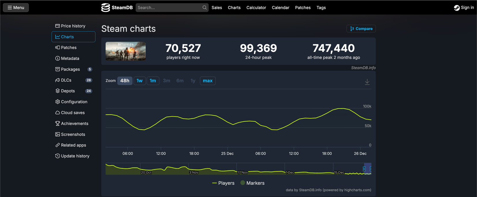 Screenshot 2025-12-25 at 7.44.25 PM