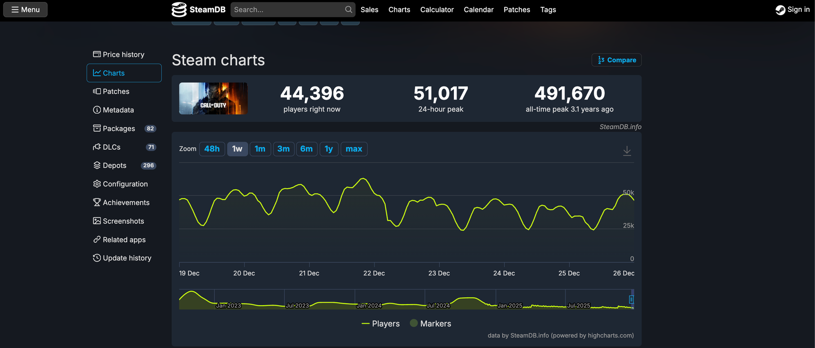 Screenshot 2025-12-25 at 7.49.37 PM