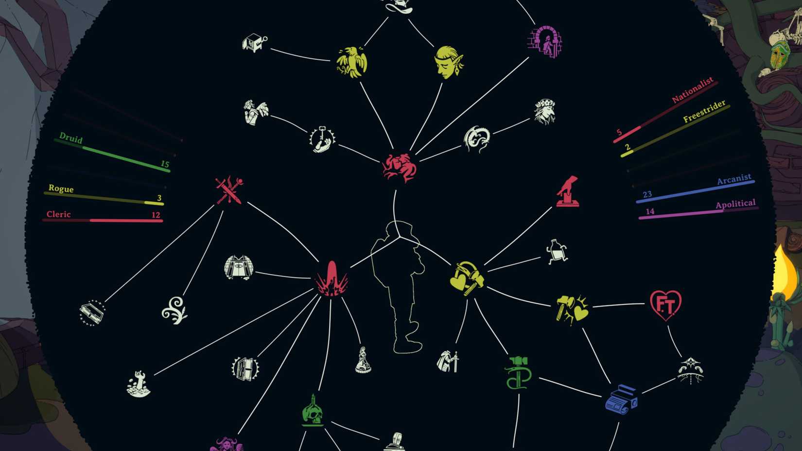 Esoteric Ebb Quest Tree