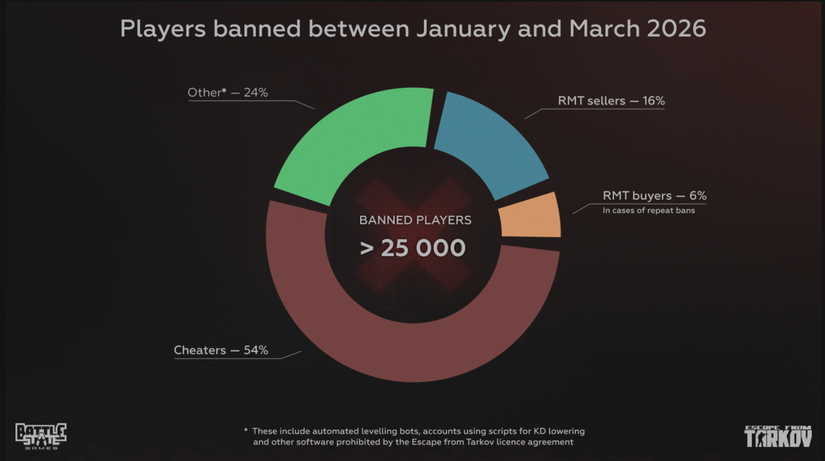 Screenshot 2026-04-06 at 13:28:24