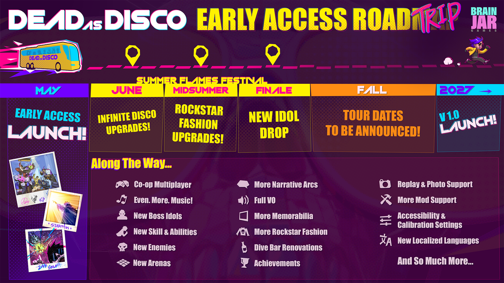 Dead as Disco's roadmap for early access.