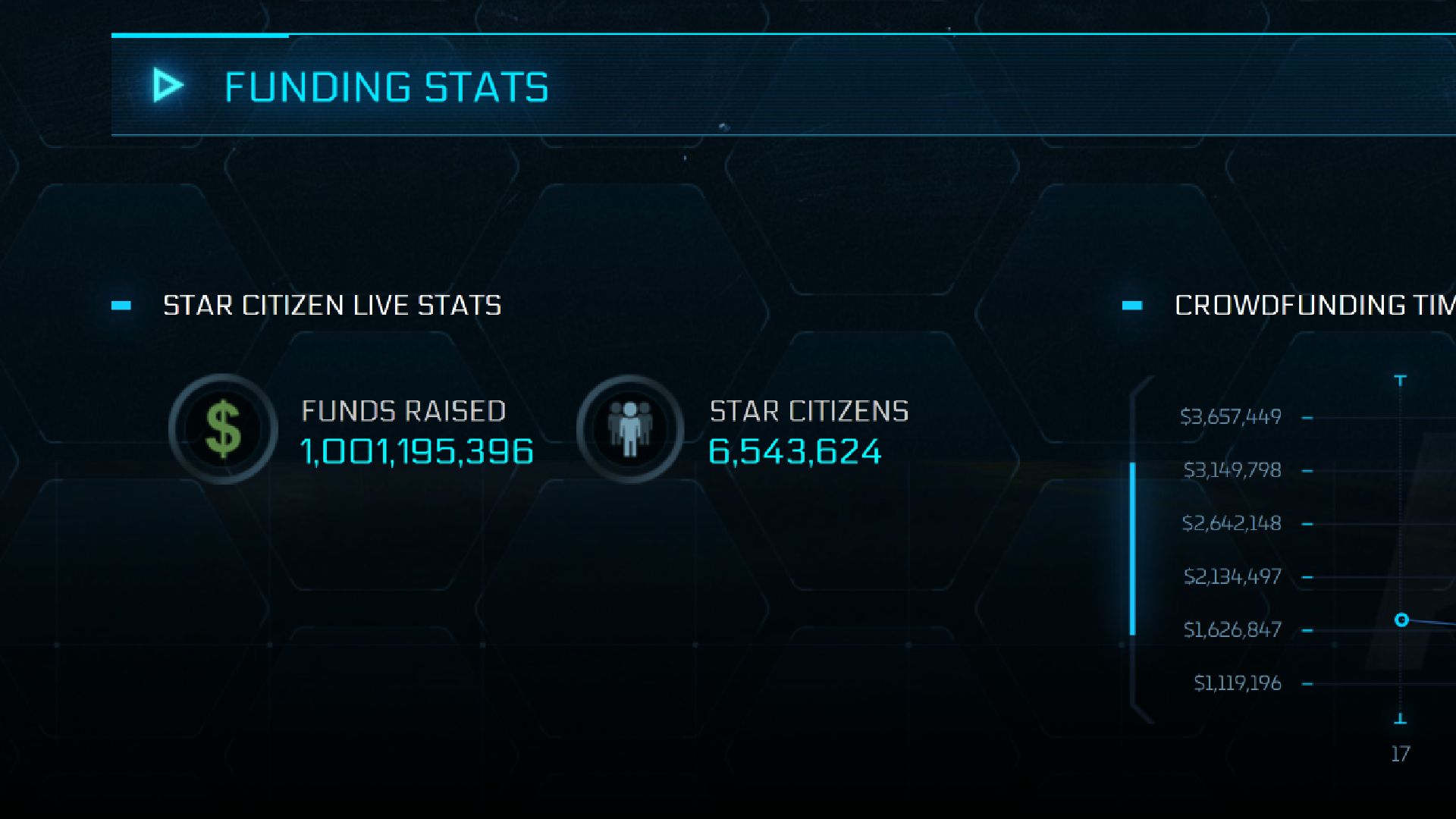 Nave espacial em Star Citizen