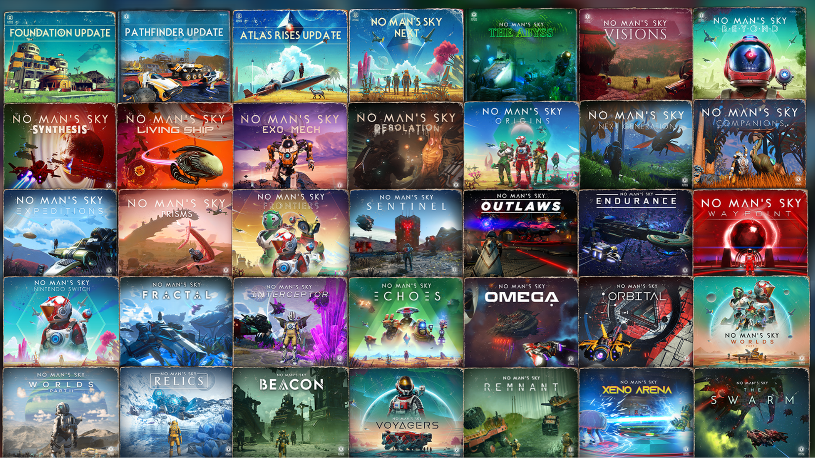 a collague of all previous no man's sky updates.