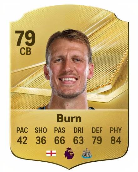 An image of Dan Burn's FC 27 FUT card.