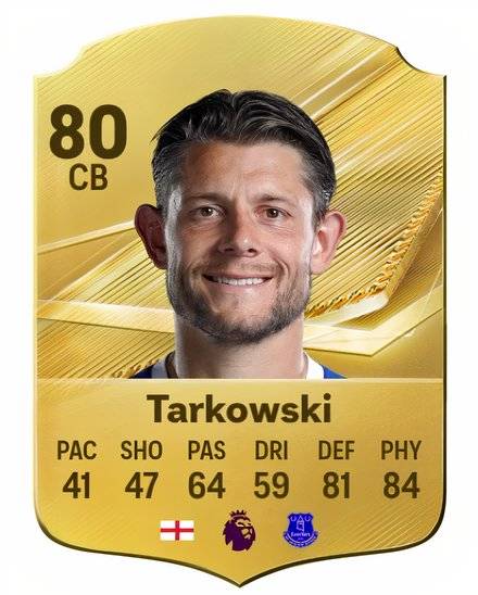 An image of James Tarkowski's FC 27 FUT card.