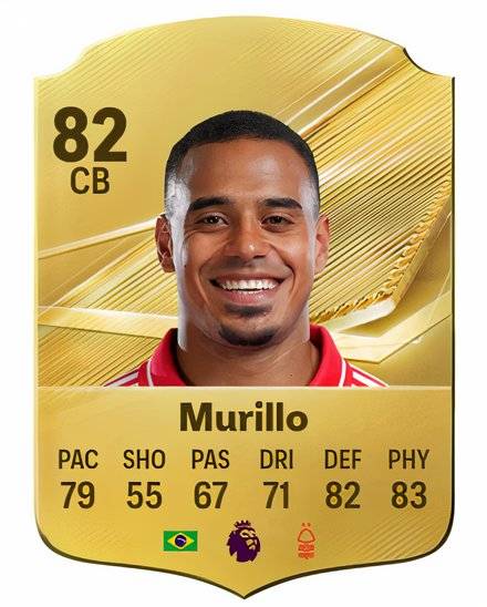 An image of Murrilo's FC 27 FUT card.