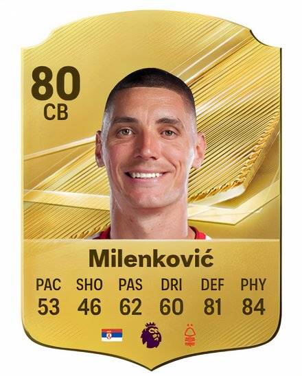 An image of Nikola Milenkovic's FC 27 FUT card.