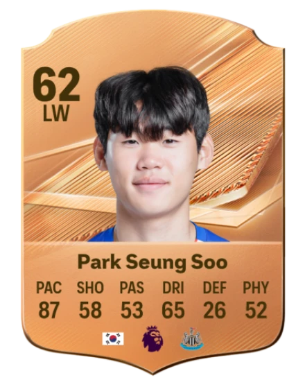 An image of Park Seung Soo's FUT card from FC 27.