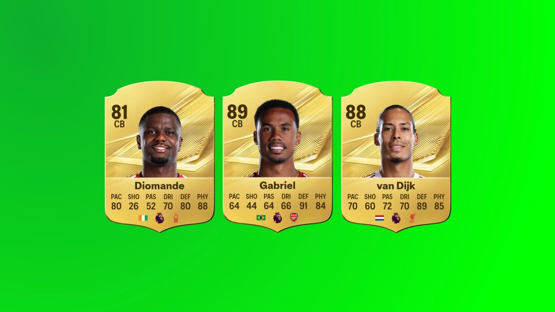 Here Are The Strongest Premier League Defenders In FC 27
