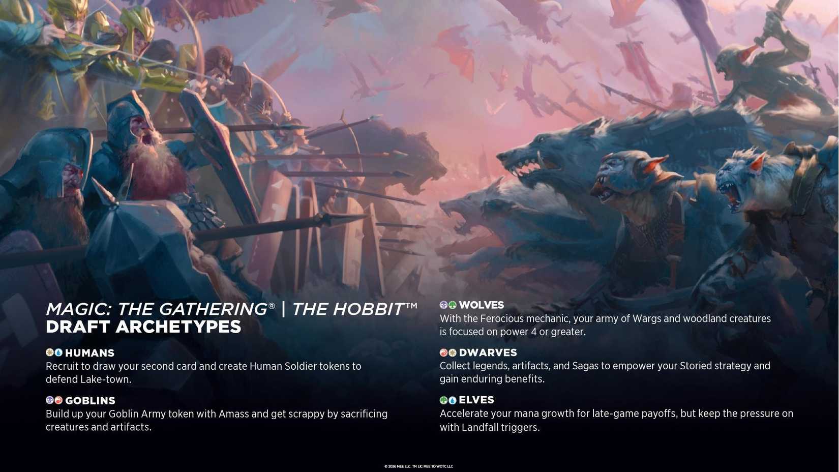 An image showing the five Hobbit MTG draft archetypes alongside the image of dwarves and goblins getting ready to fight.