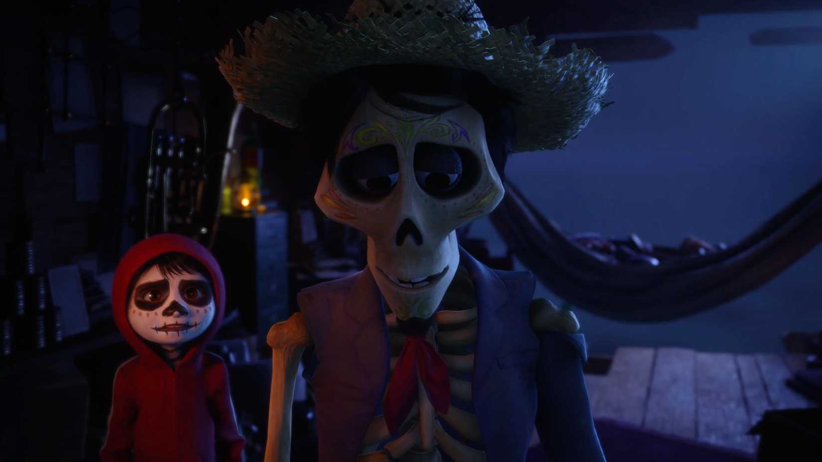 Miguel and Hector in the Coco world in Kingdom Hearts 4.
