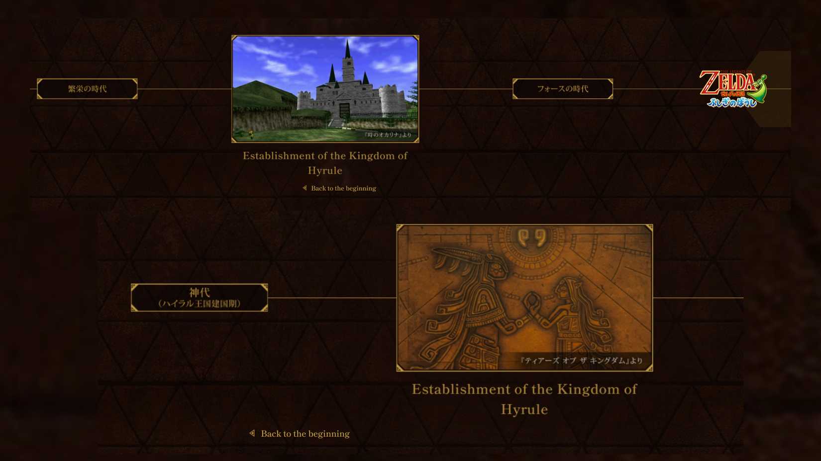 Establishment of the Kingdom of Hyrule displayed twice on the Zelda timeline.
