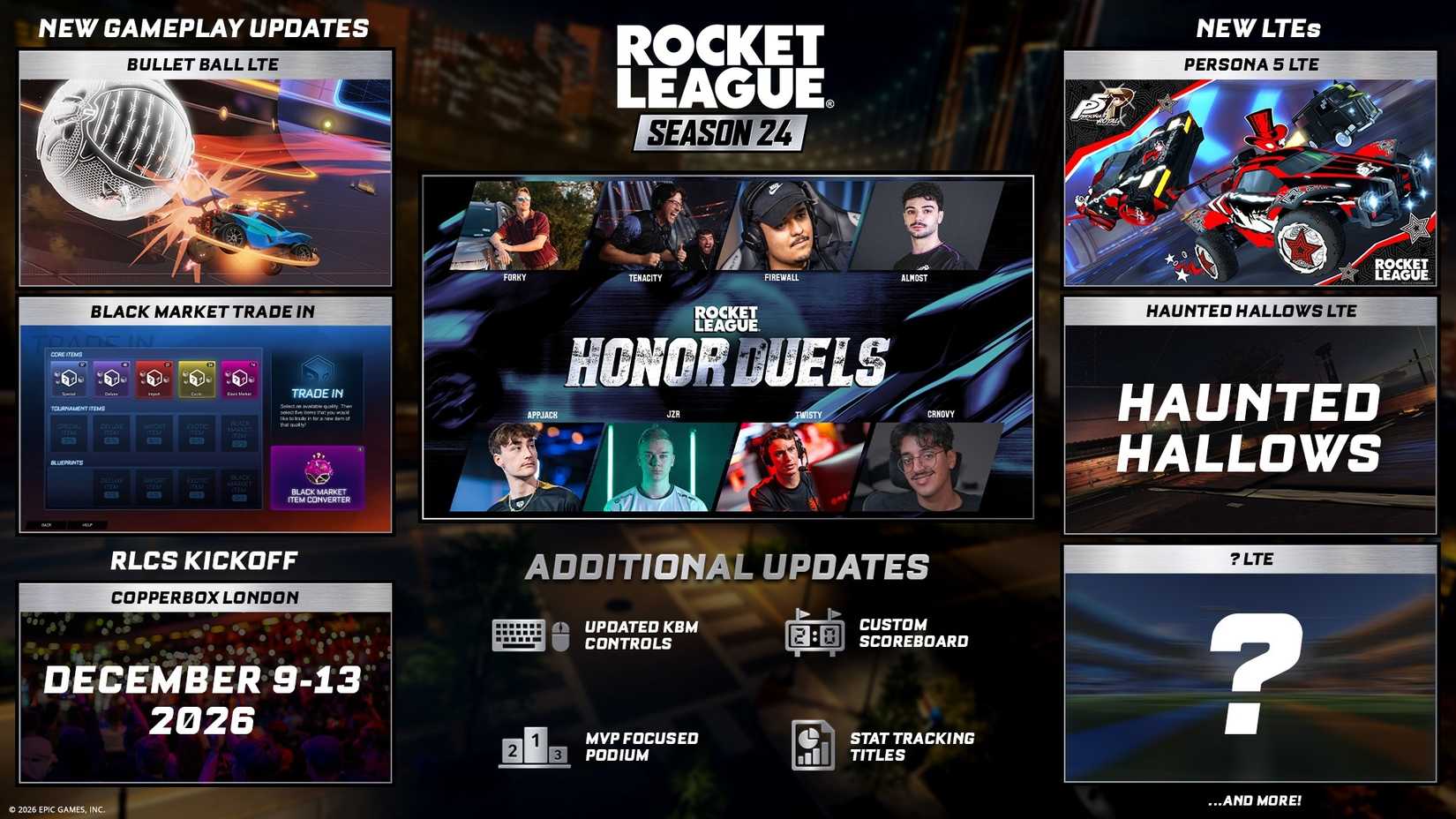 Rocket League Season 24 roadmap detailing all new additions coming to the game.