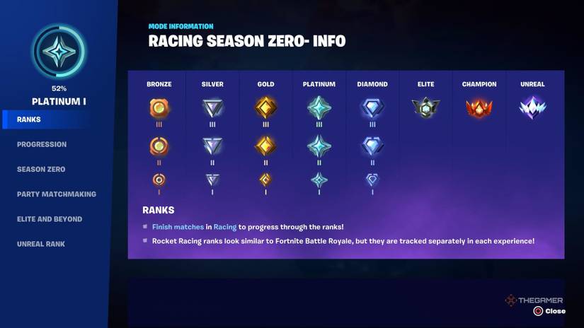 Tips And Tricks For Fortnite: Rocket Racing