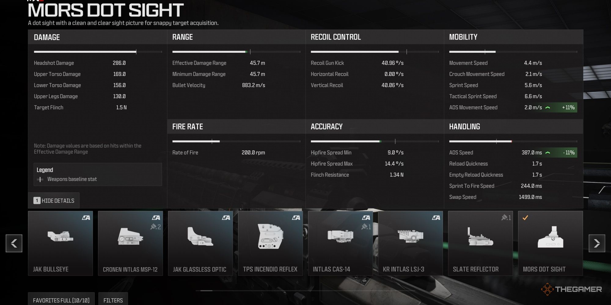 The Best MORS Builds In MW3, image size:1500x750