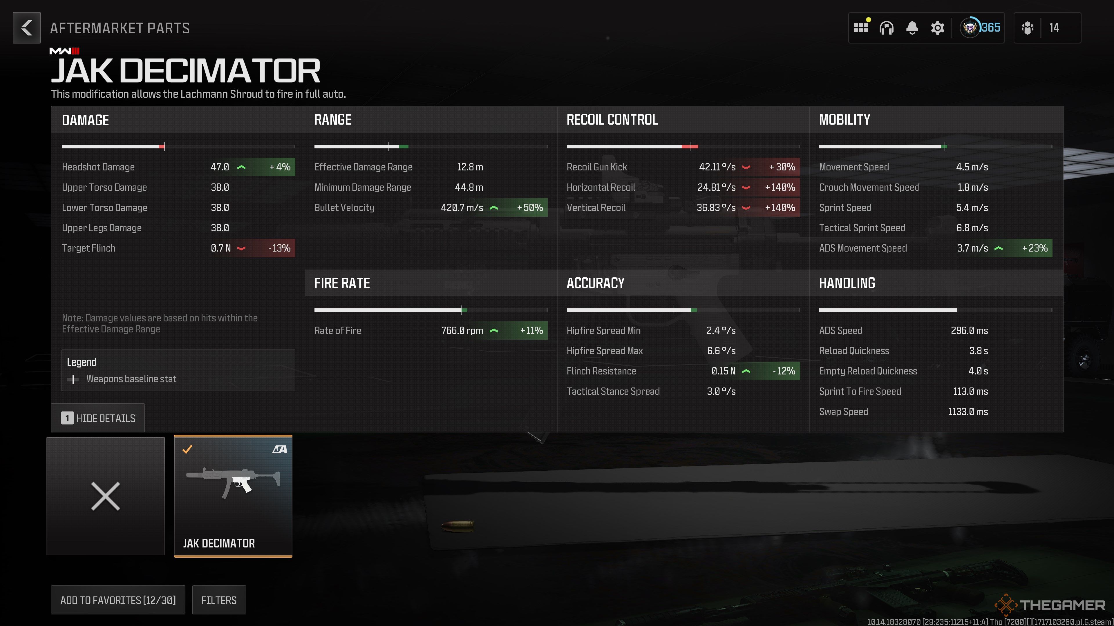 The Best JAK Decimator Builds In MW3