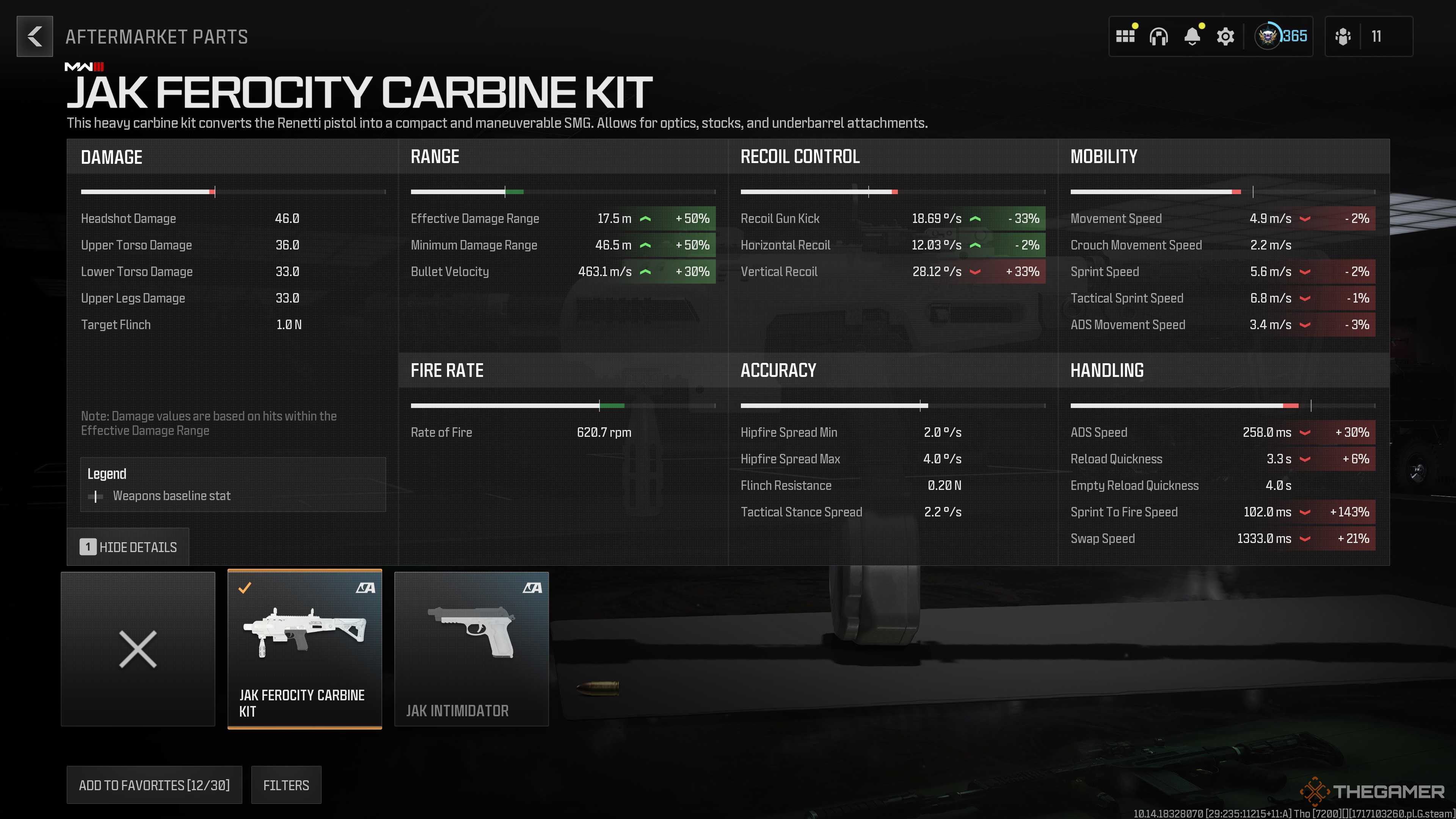 Mw3 Rennetti The Best Renetti Builds In MW3