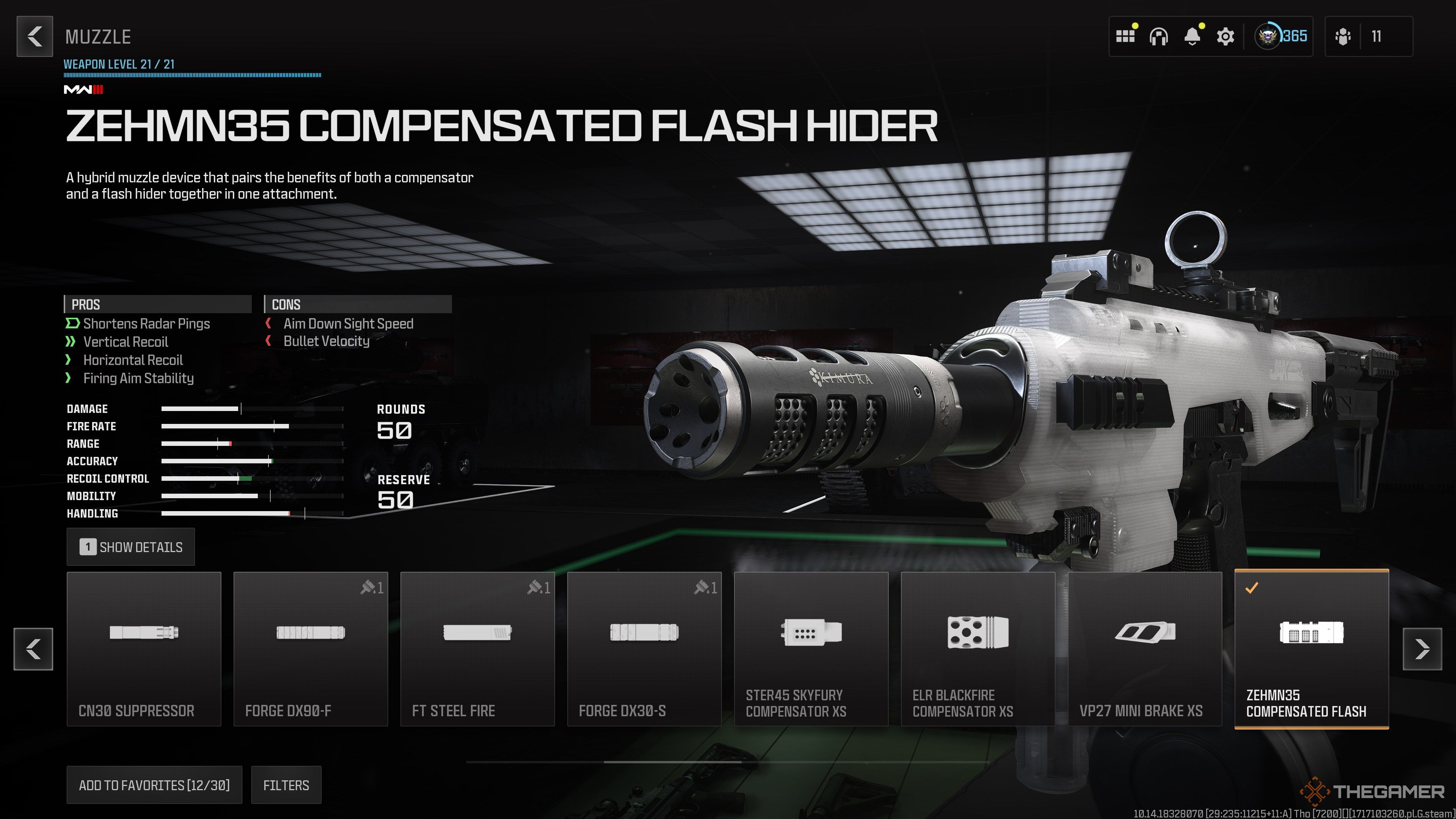 The Best Renetti Builds In MW3