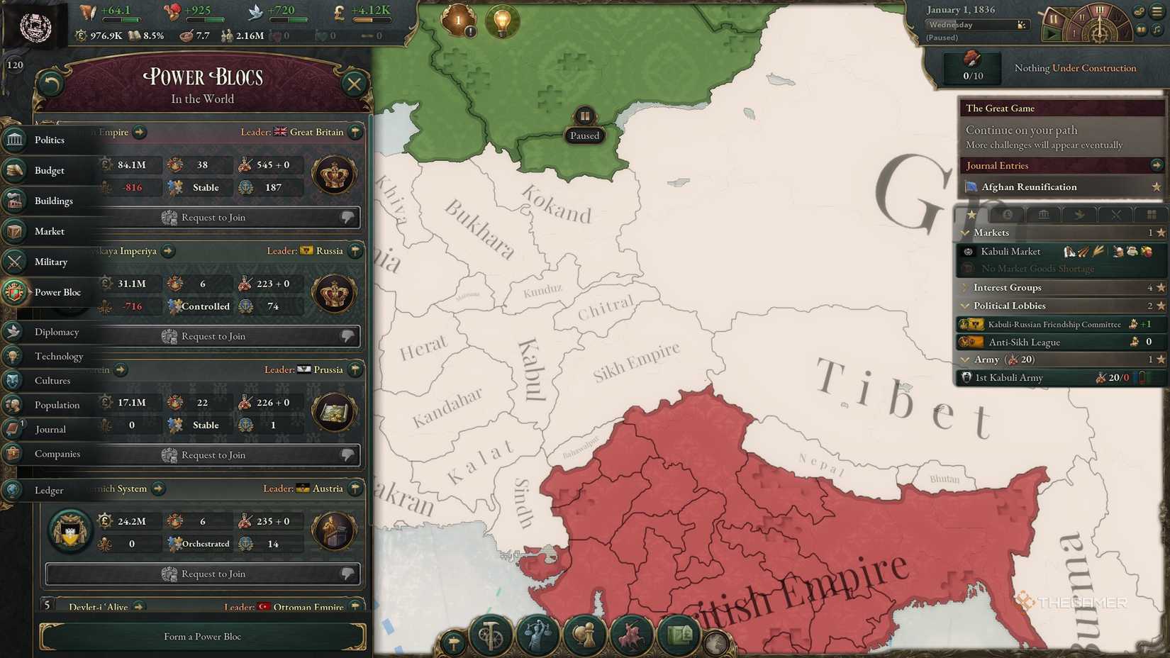 How To Form A Power Bloc In Victoria 3