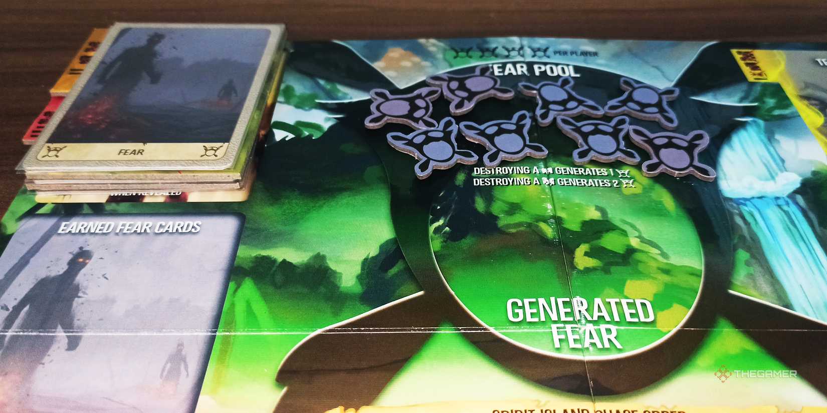 Everything You Need To Know To Play Spirit Island