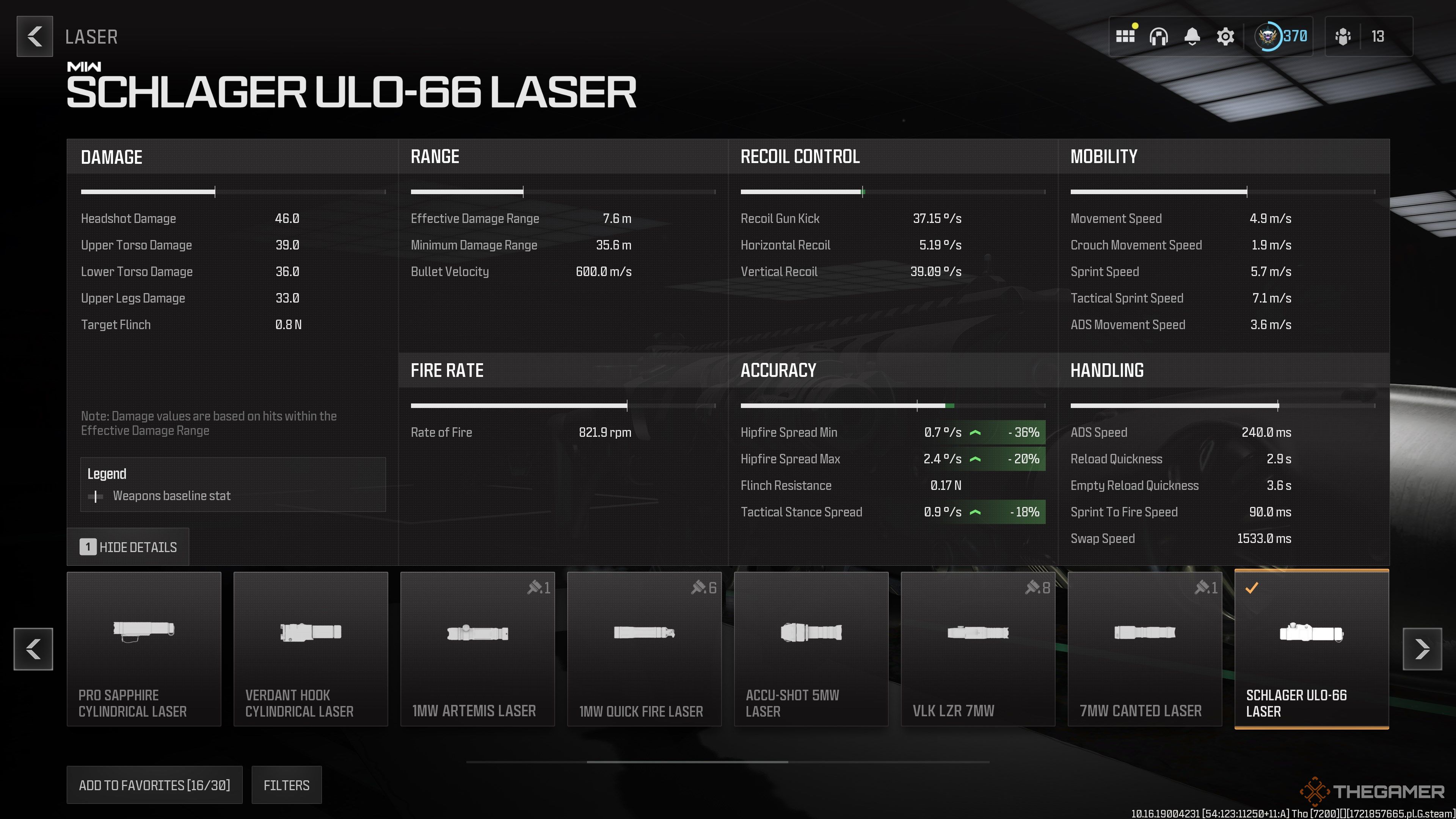 The Best Static-HV Builds In MW3