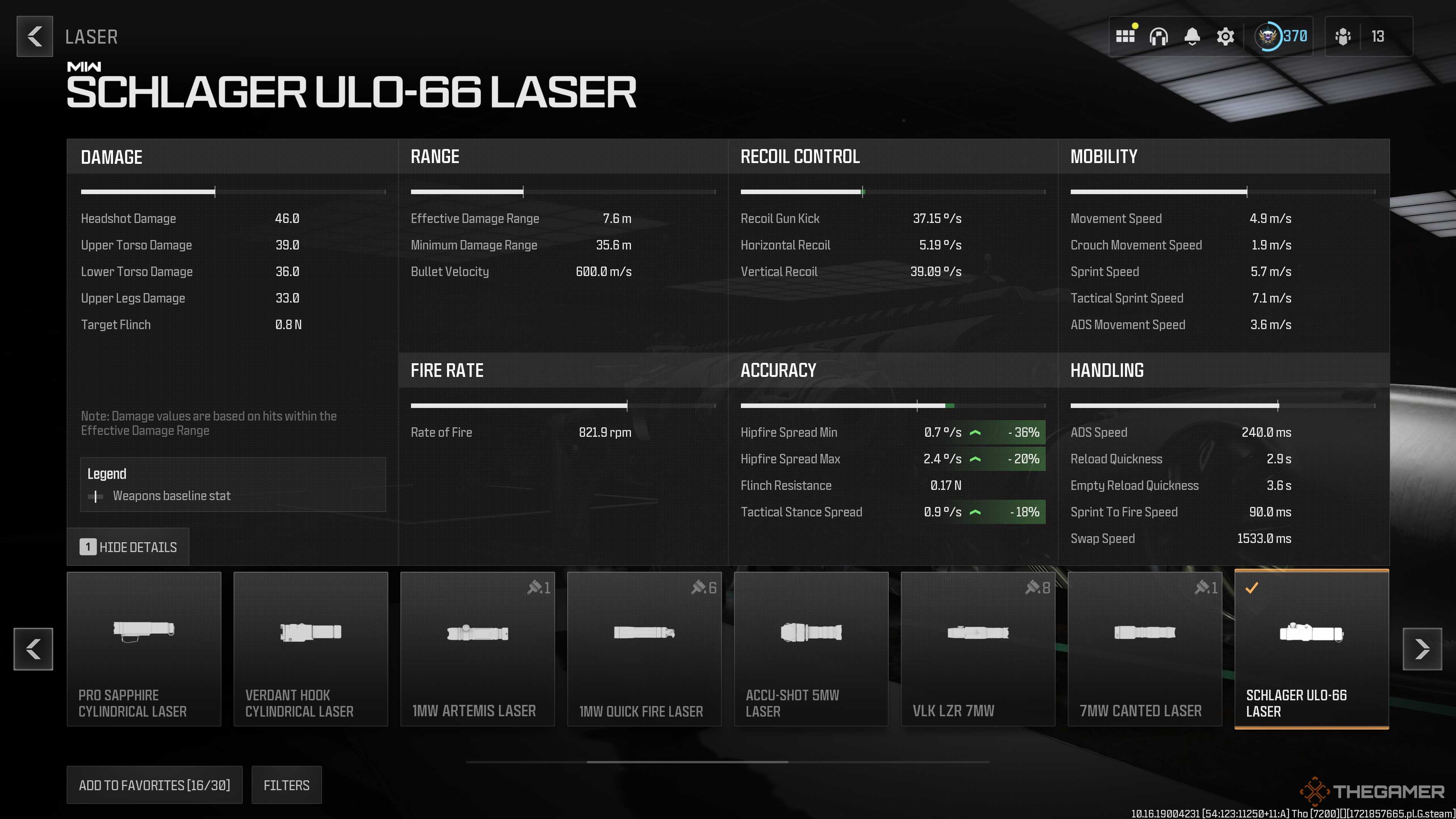 Static Hv Build Ryda The Best Static-HV Builds In MW3