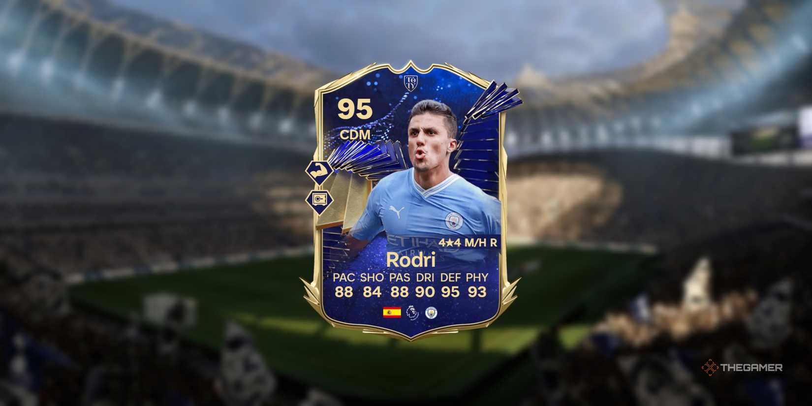 Best FUTTIES Ultimate Defense Evolution Players In EA Sports FC 24