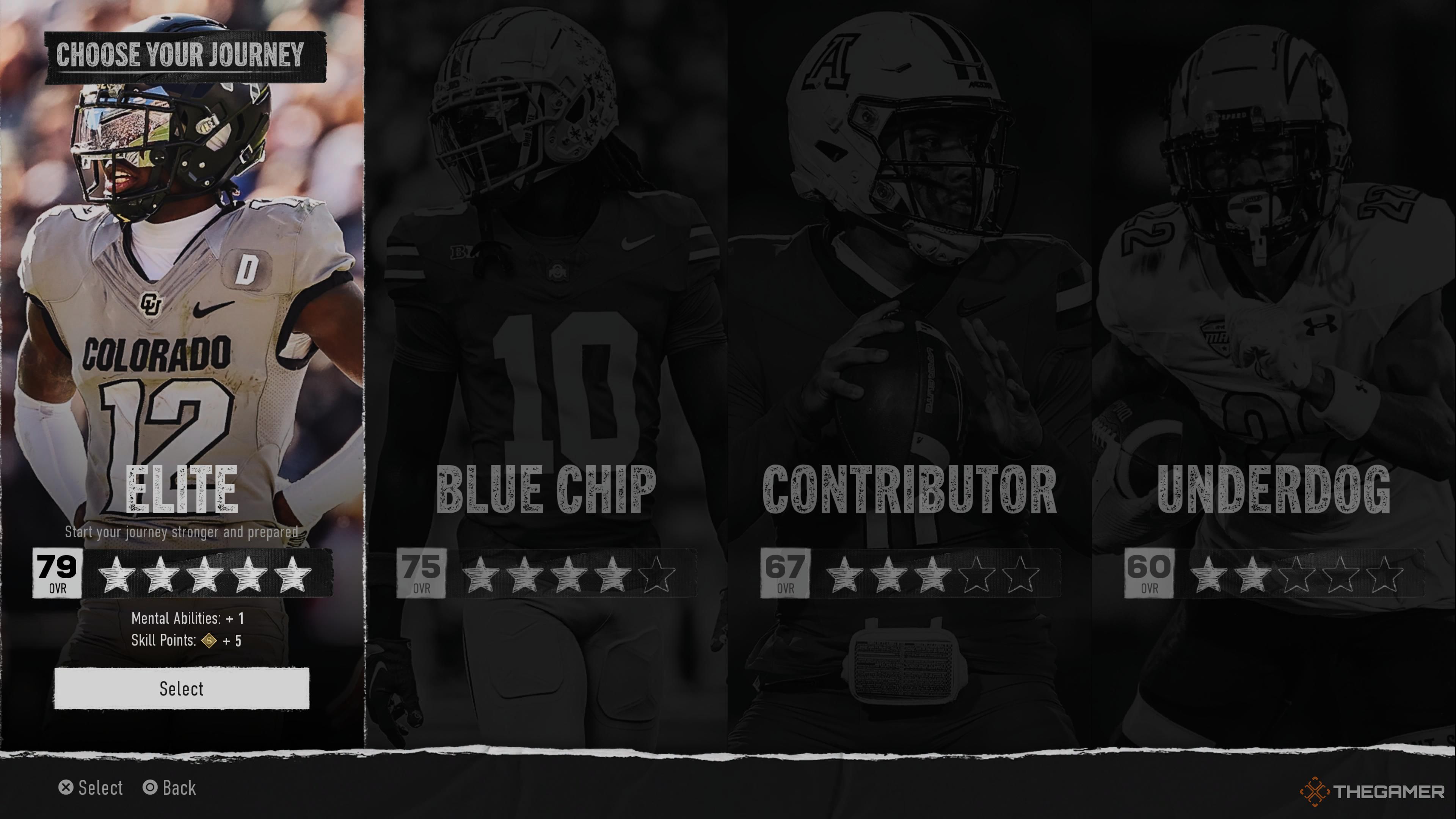 How To Play Road To Glory In EA Sports College Football 25