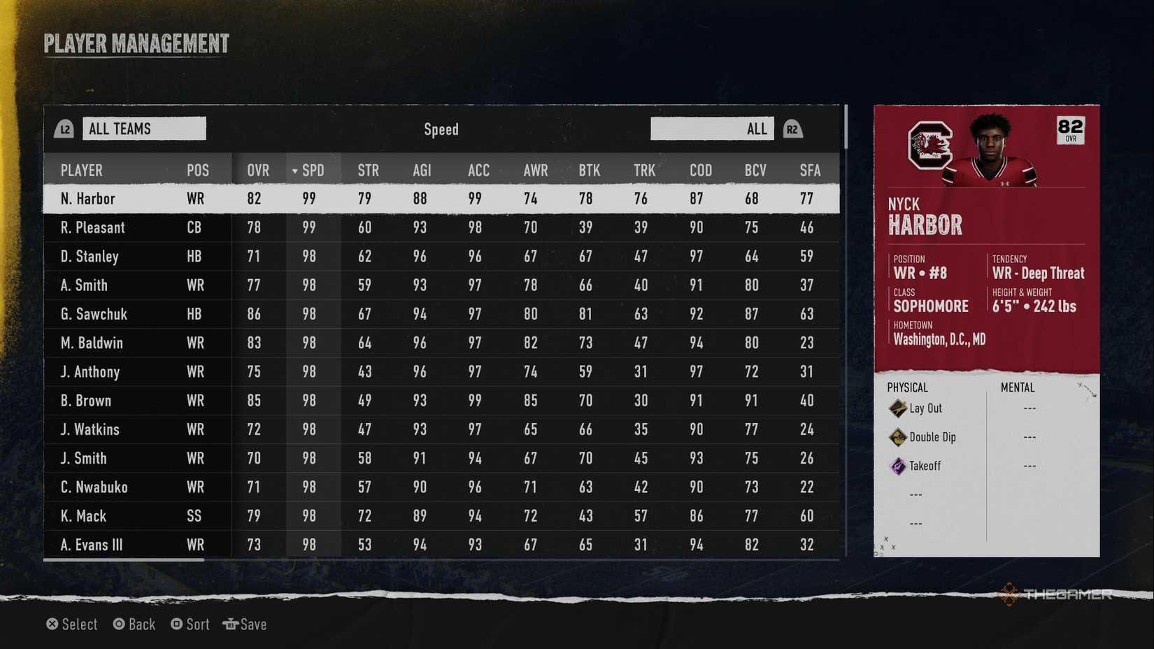 Every Stat In EA Sports College Football 25