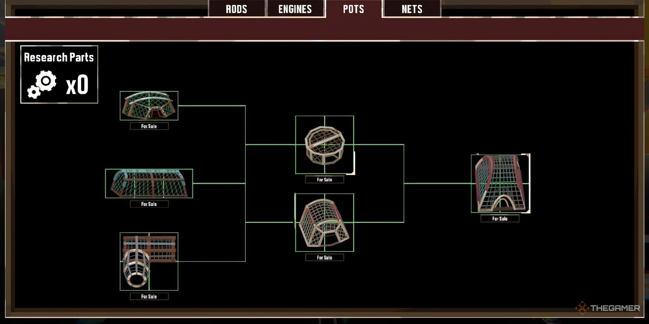 Every Piece Of Equipment You Will Need For Dredge: The Iron Rig