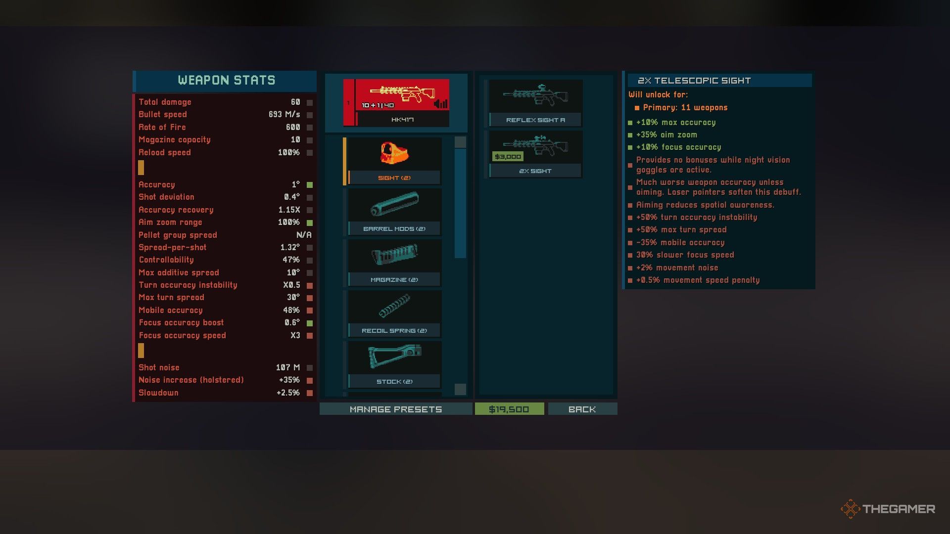 Best Weapons In Intravenous 2