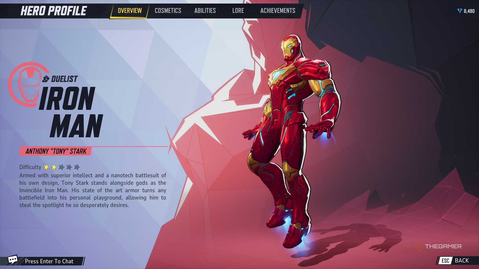 Best Characters In Marvel Rivals