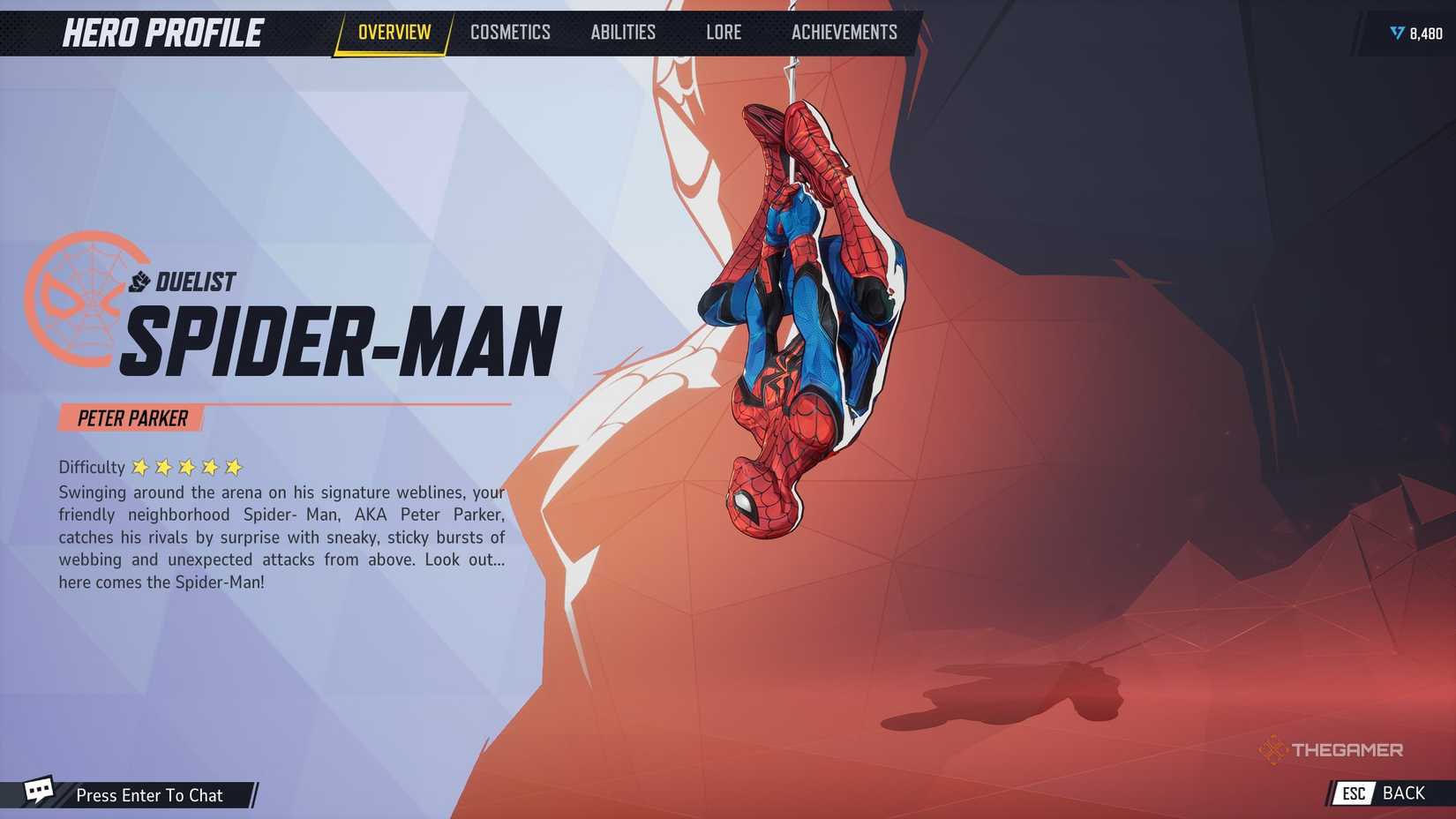 Best Characters In Marvel Rivals