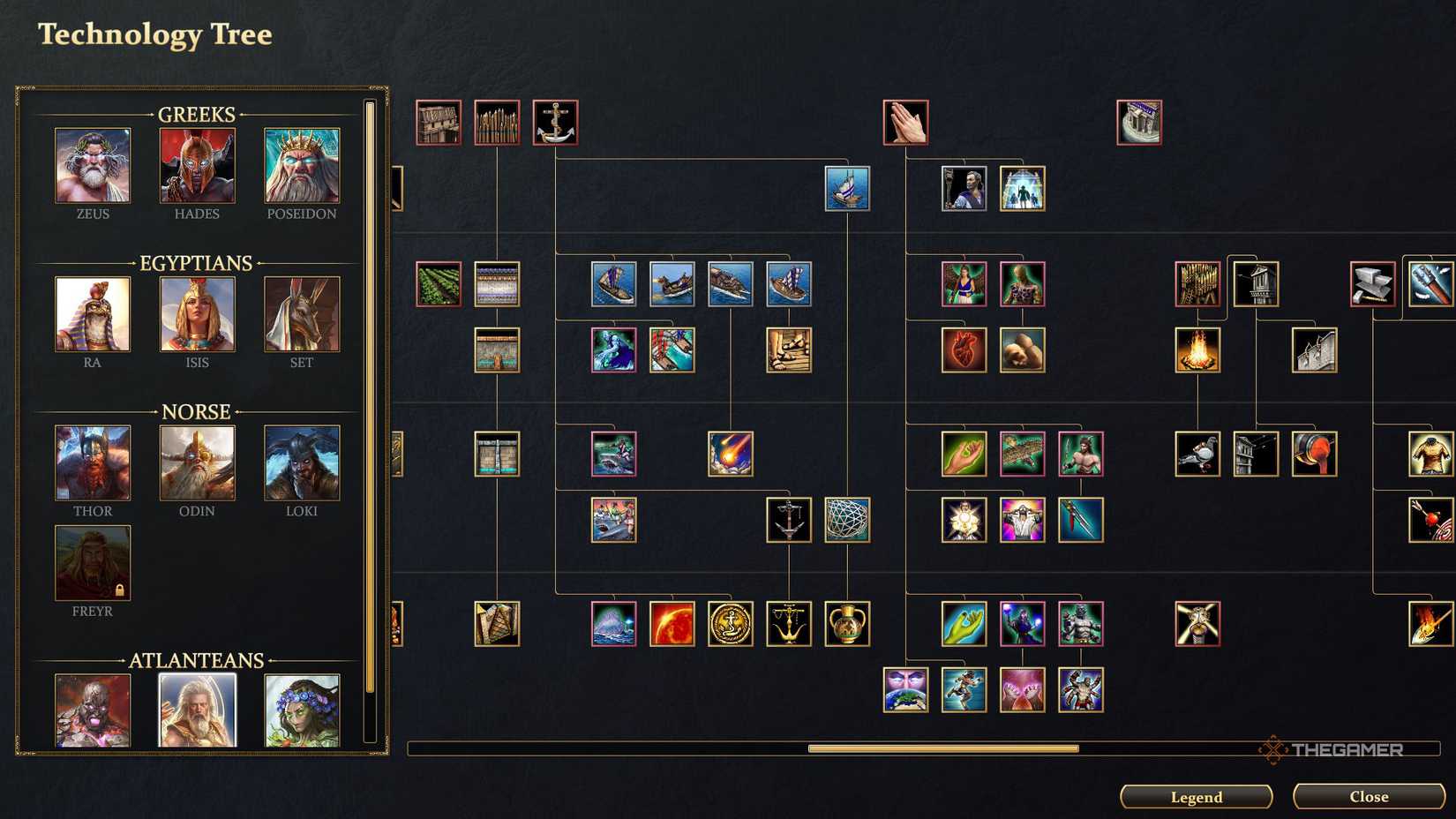 How To Upgrade Units In Age Of Mythology: Retold