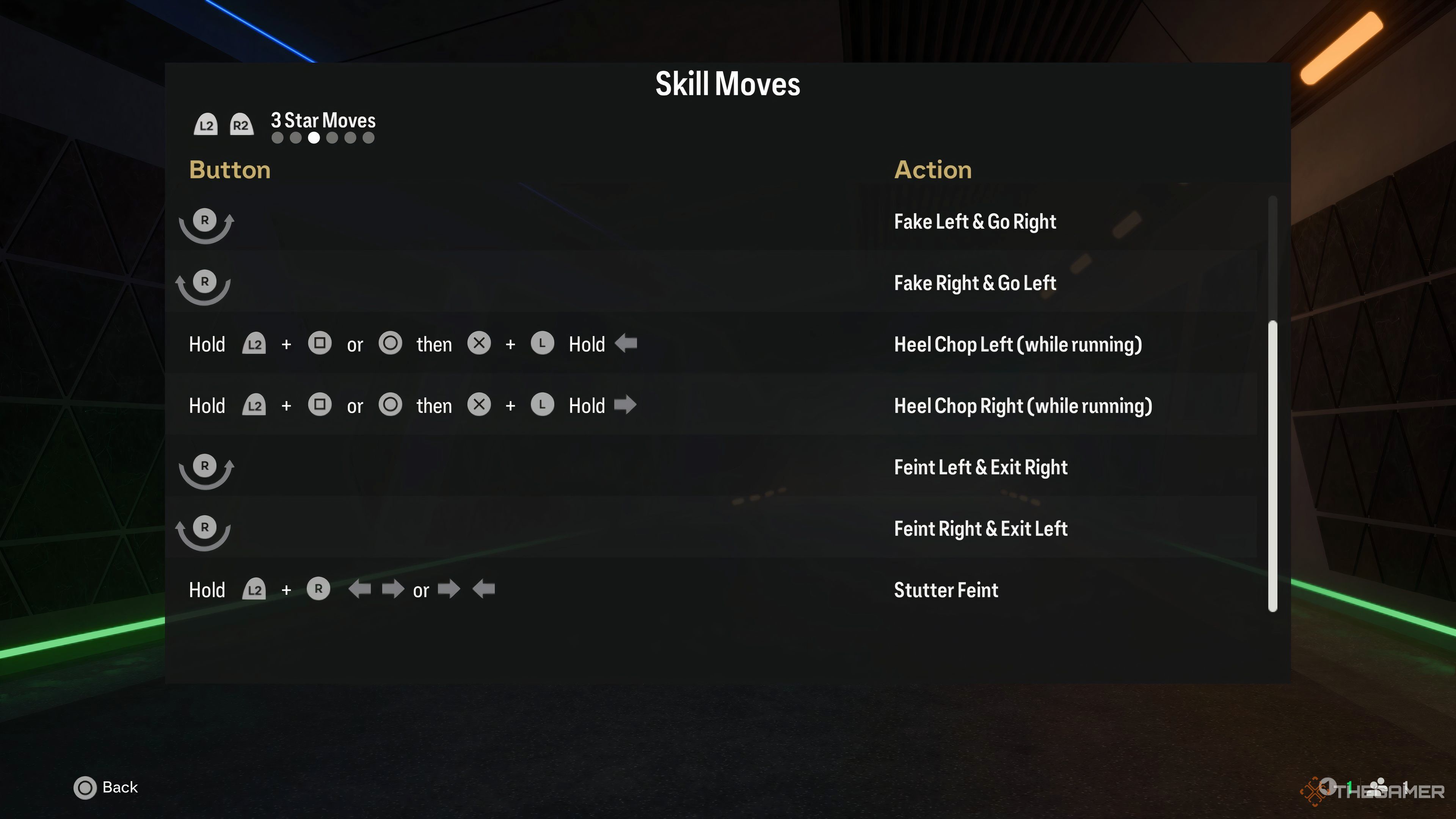 How To Do All The New Skill Move And Controls In EA Sports FC 25