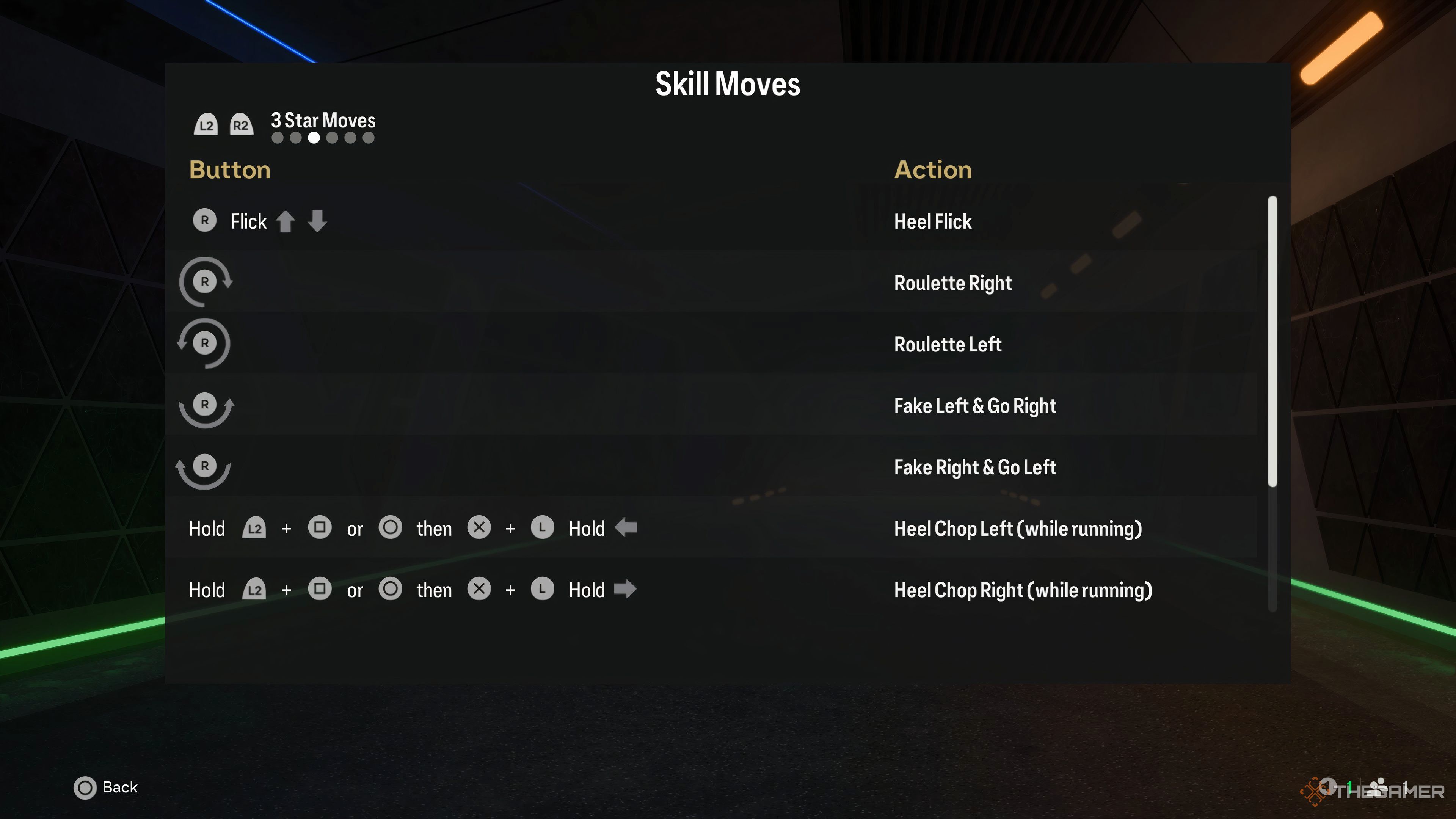 How To Do All The New Skill Move And Controls In EA Sports FC 25