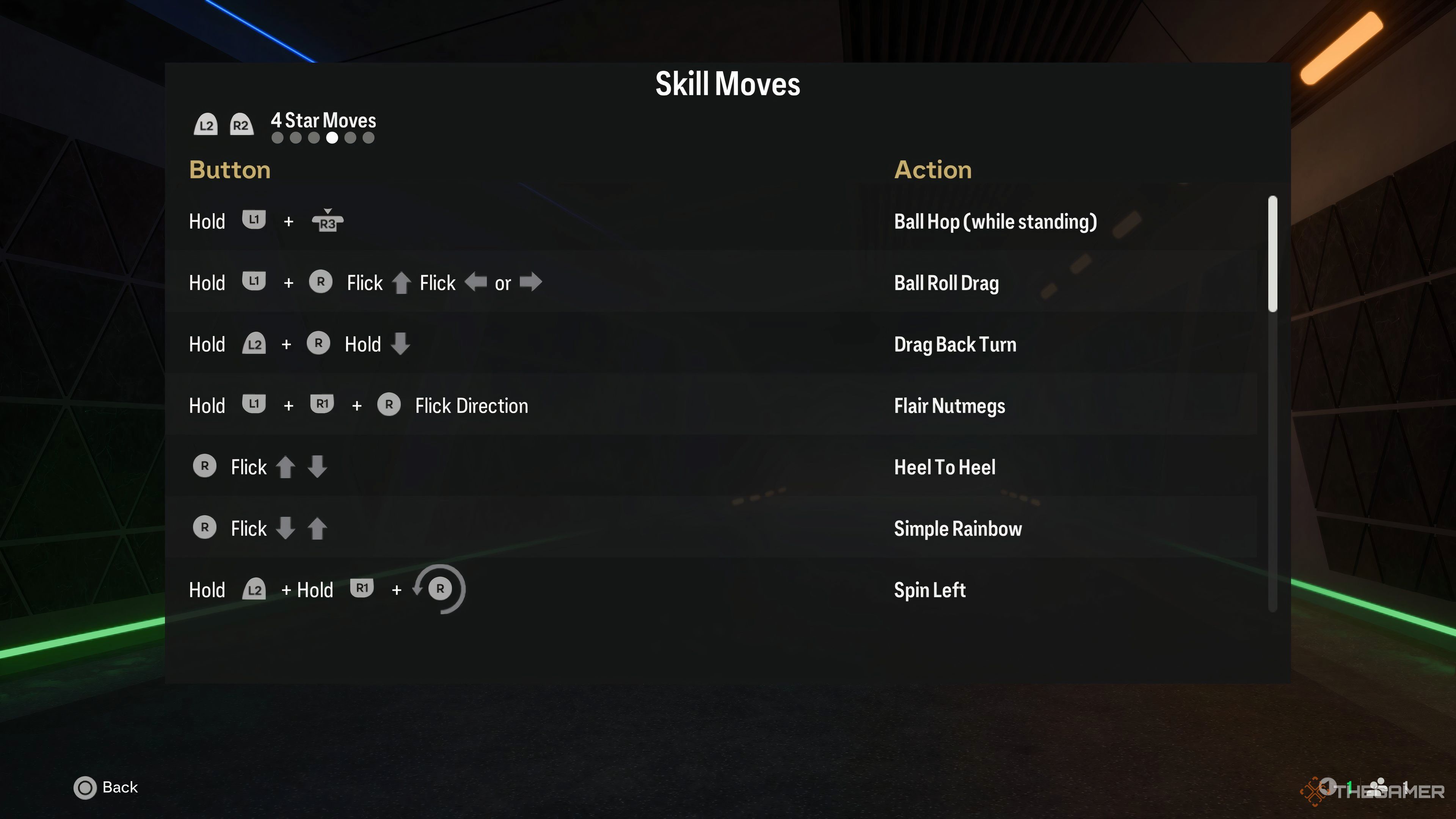 How To Do All The New Skill Move And Controls In EA Sports FC 25