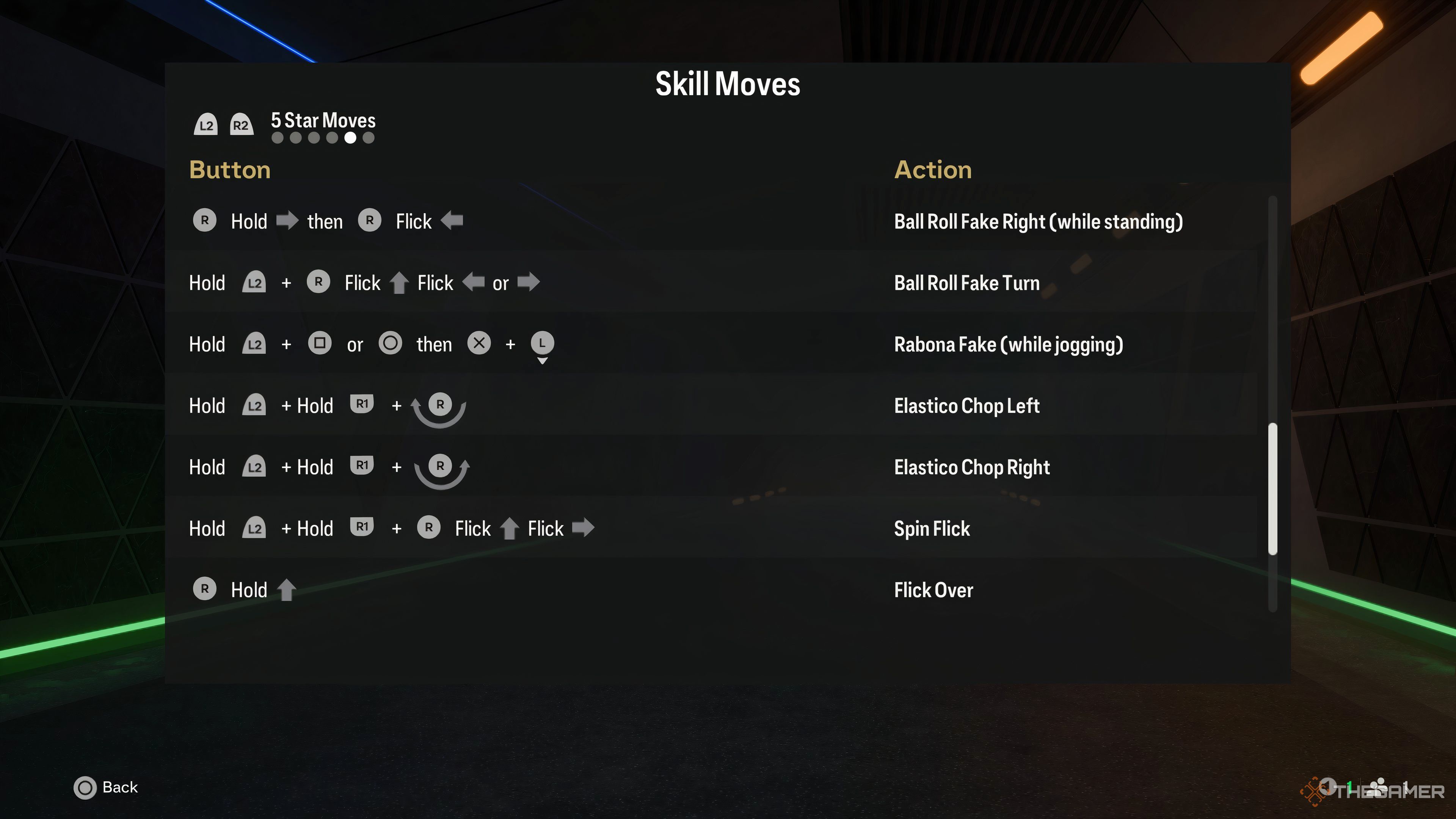 How To Do All The New Skill Move And Controls In EA Sports FC 25