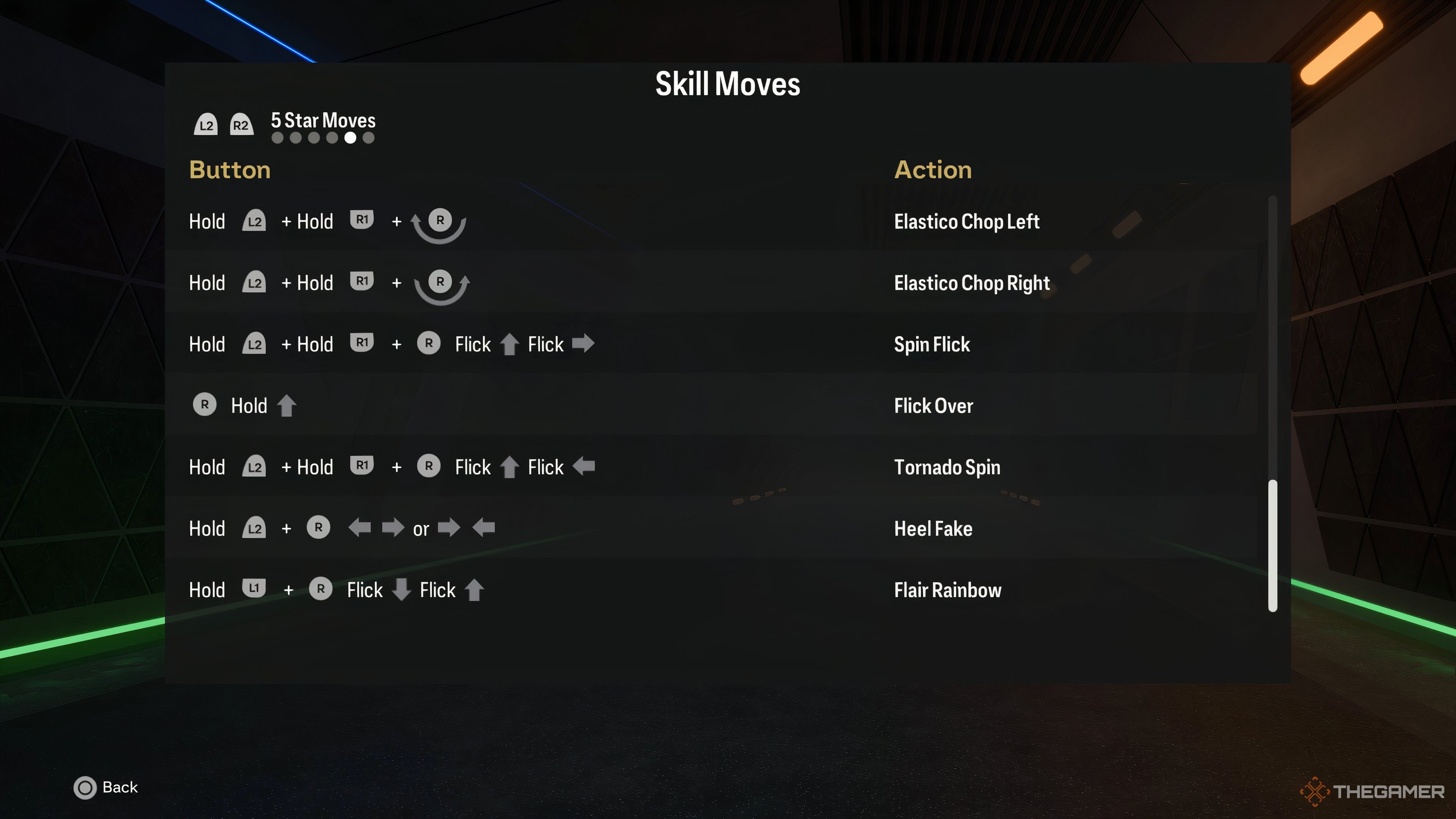How To Do All The New Skill Move And Controls In EA Sports FC 25