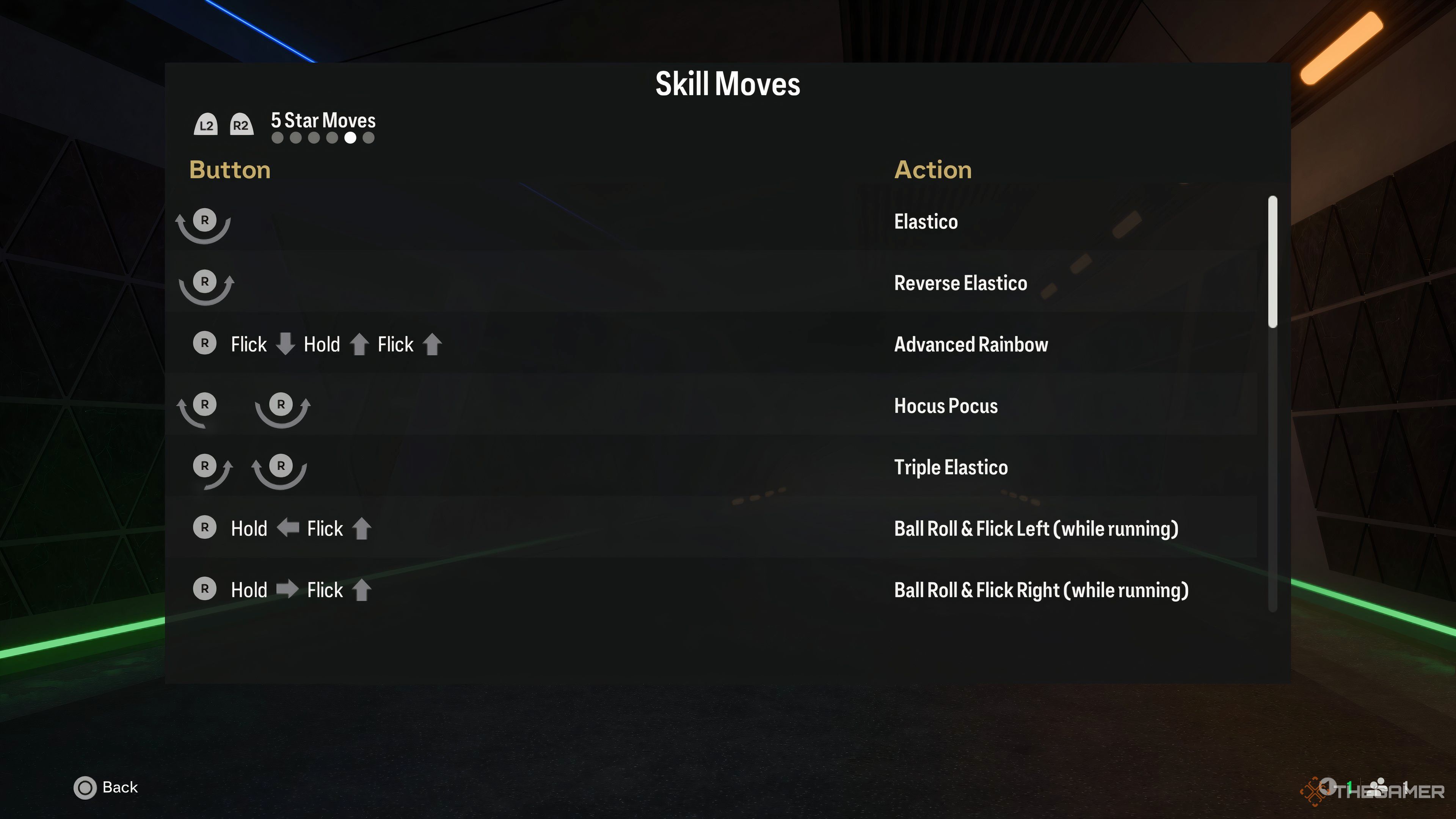 How To Do All The New Skill Move And Controls In EA Sports FC 25