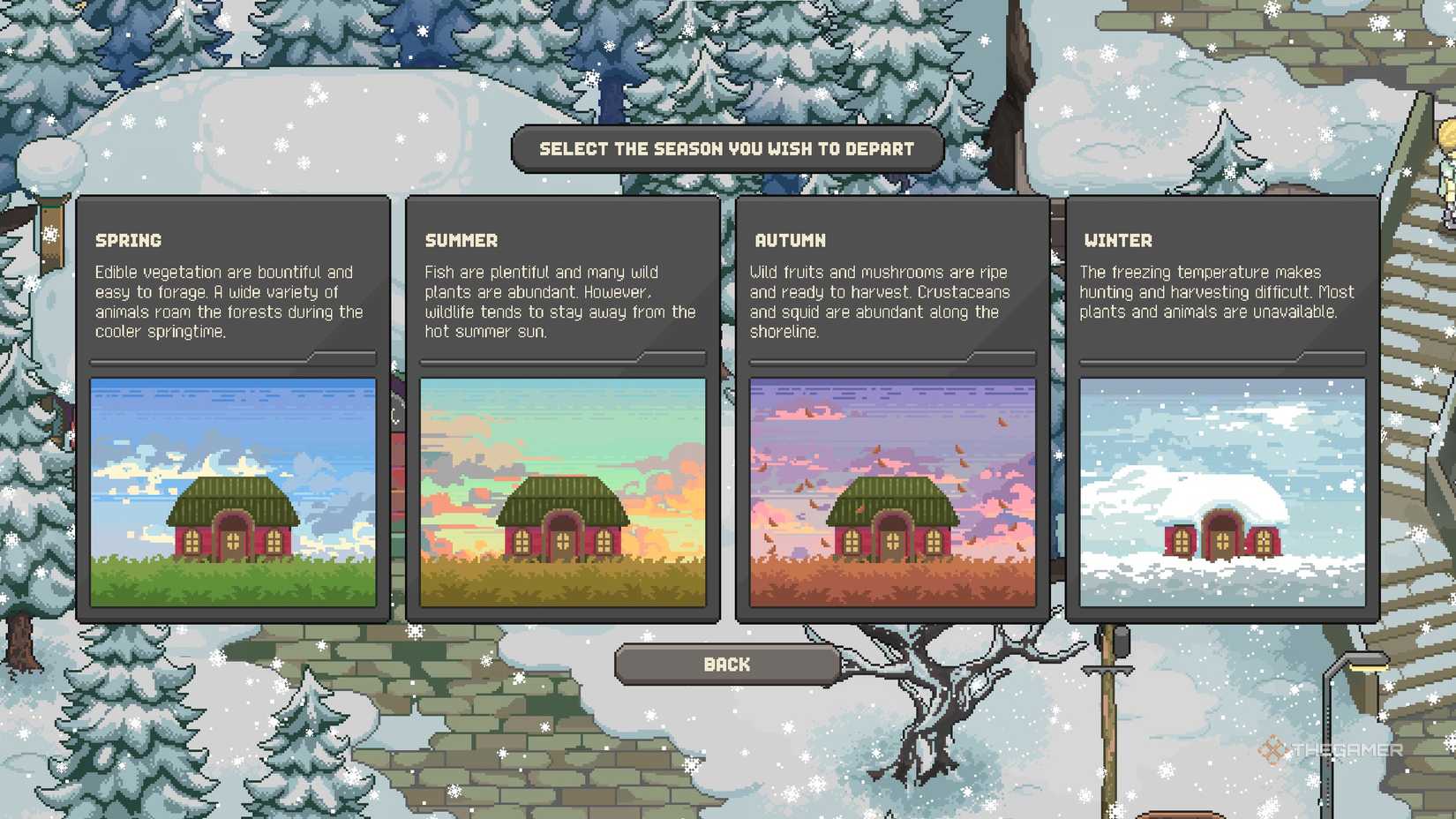 Things You Should Know Before Starting Chef RPG