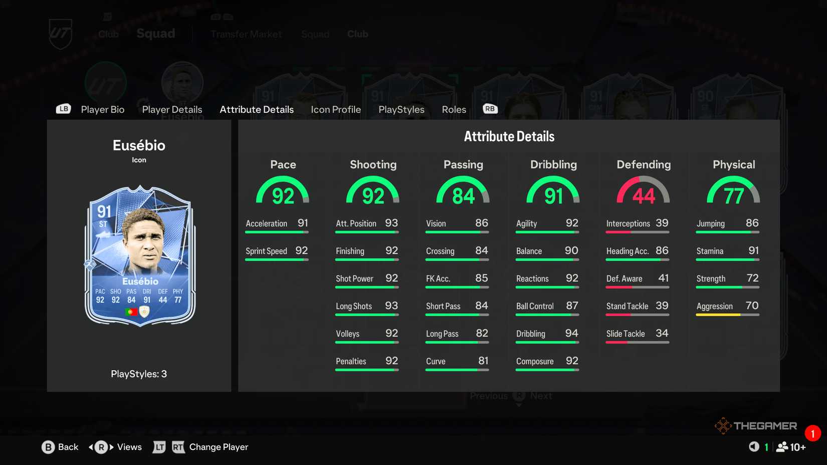 The Best Icons To Use In EA Sports FC 25