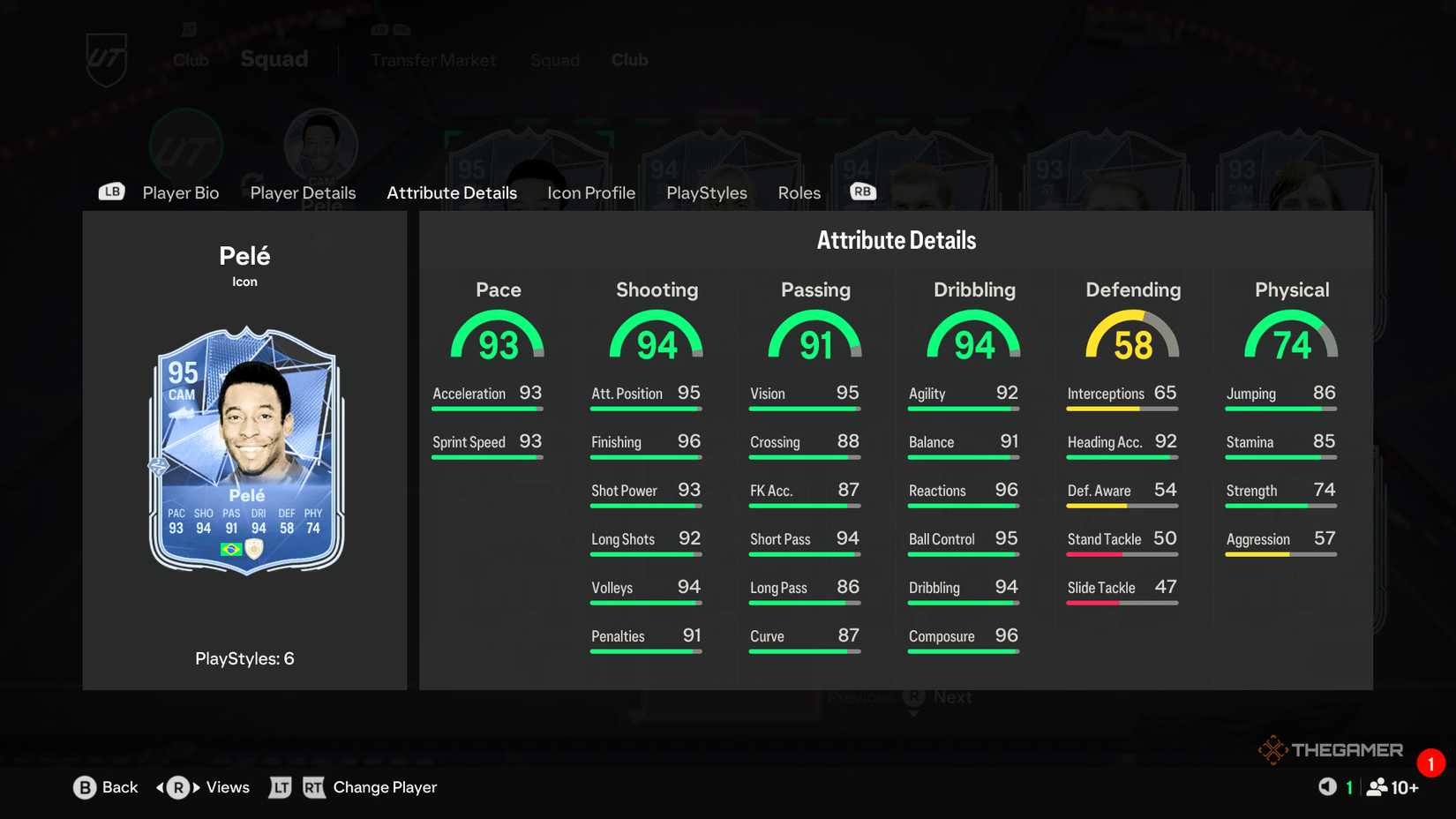 The Best Icons To Use In EA Sports FC 25