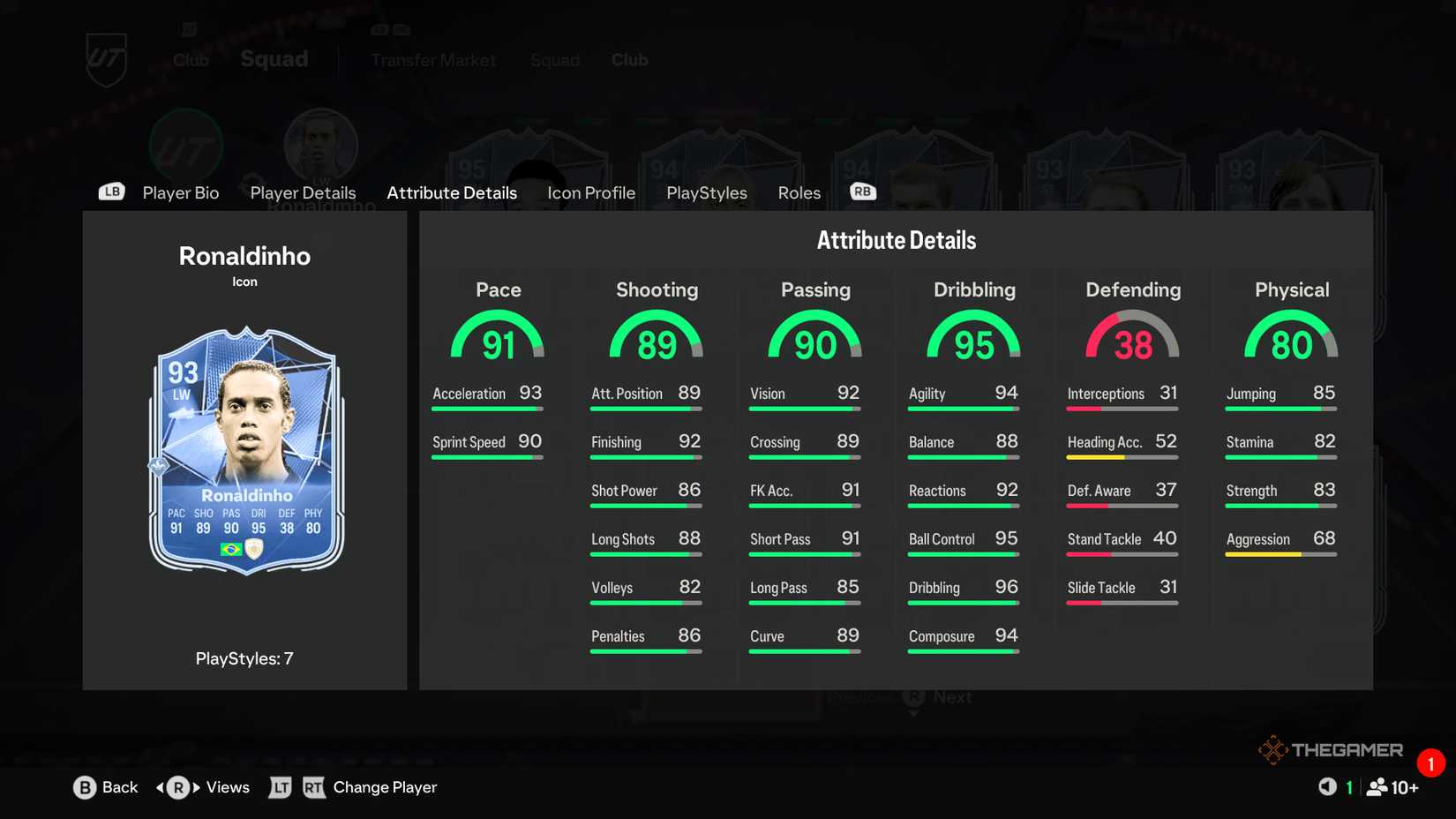 The Best Icons To Use In EA Sports FC 25