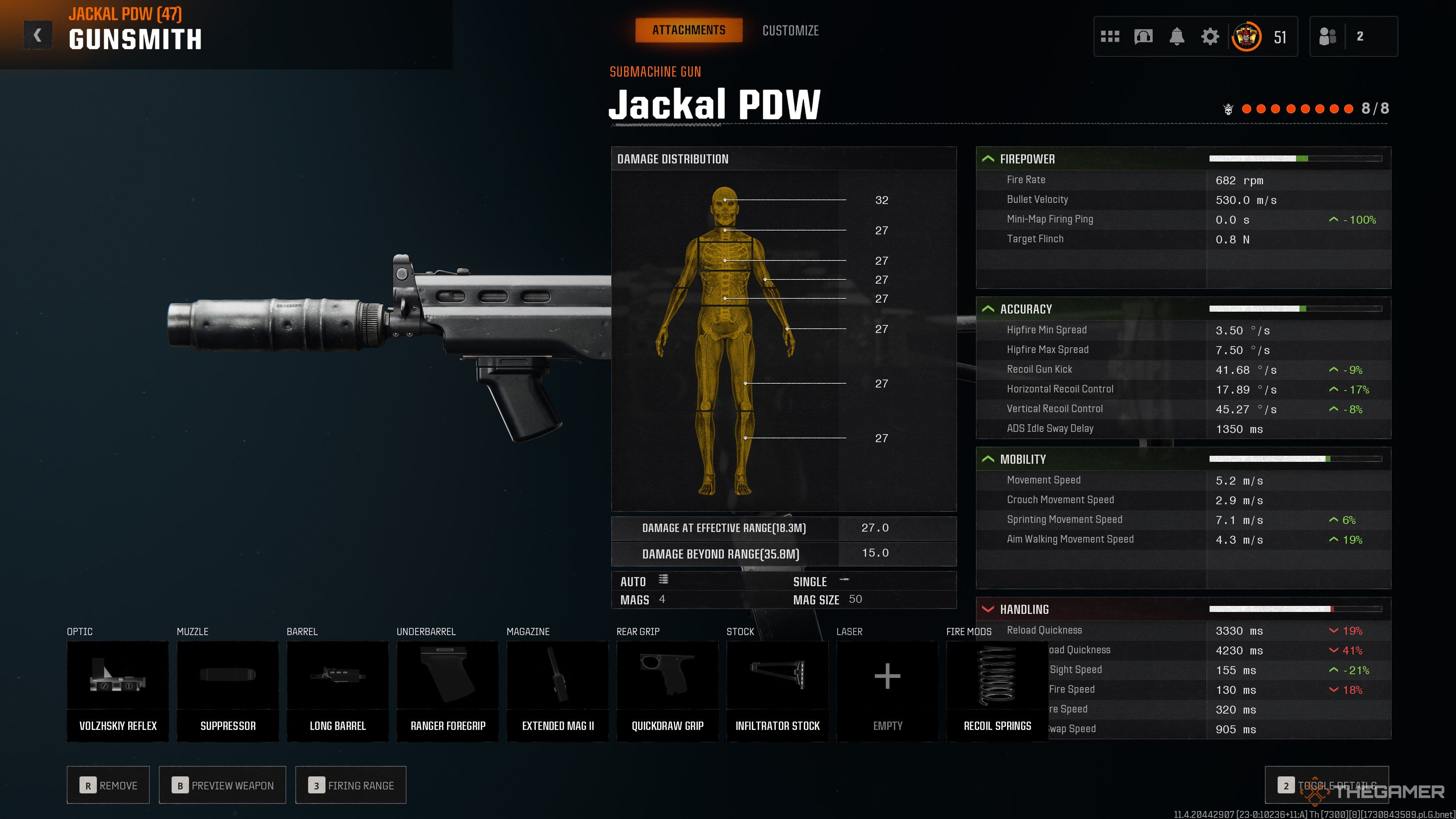Best Jackal PDW Builds In Black Ops 6