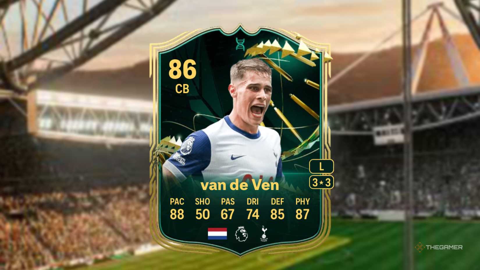 Best True Strength Evolution Picks In FIFA 25